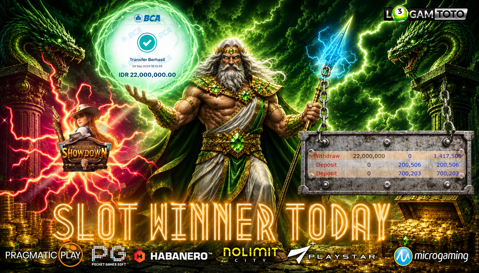 SELAMAT KEPADA MEMBER SETIA LOGAMTOTO BERHASIL JACKPOT 22.000.000 DI PERMAINAN WILD  BOUNTY SHOWDOWN